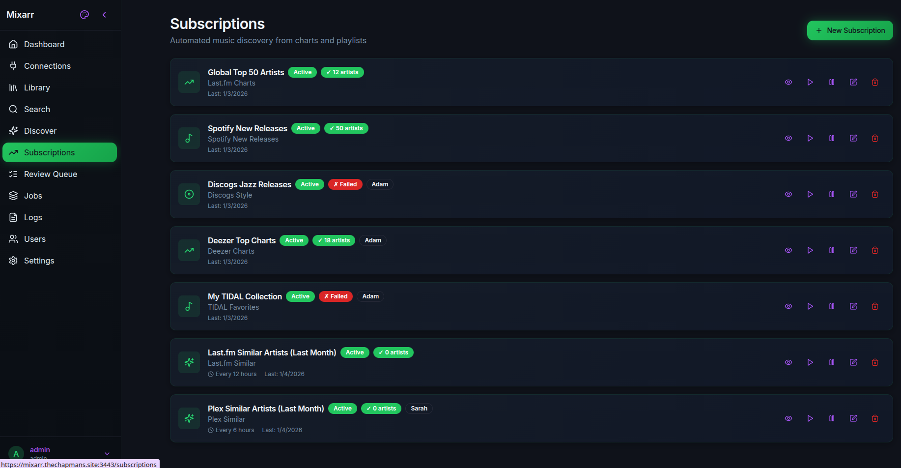 Subscription Management